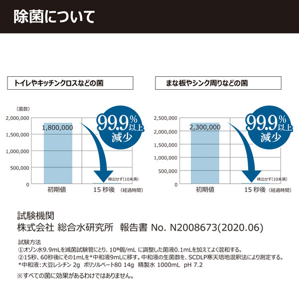 IKK 業務用 お好み焼きテーブル IM-180H  ケヤキ 12A・13A(都市ガス) メーカー直送 代引不可 - 1