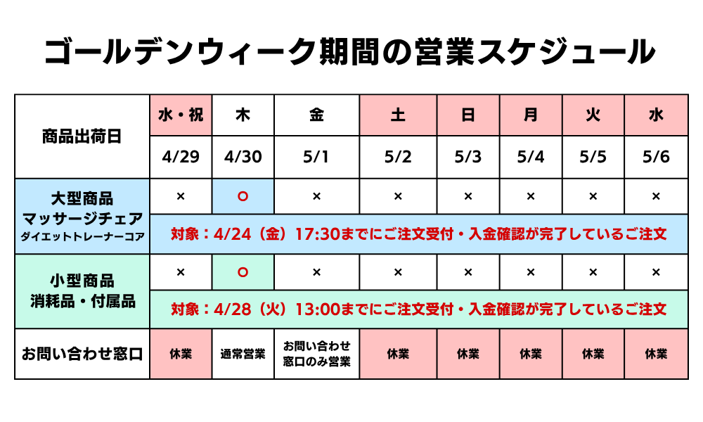 出荷スケジュール