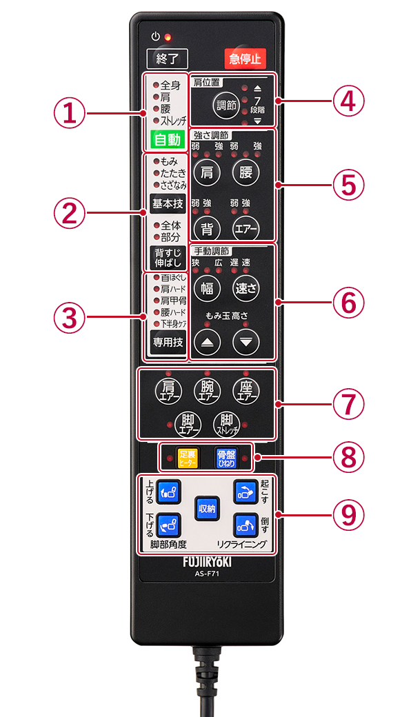 ダイレクトリモコン