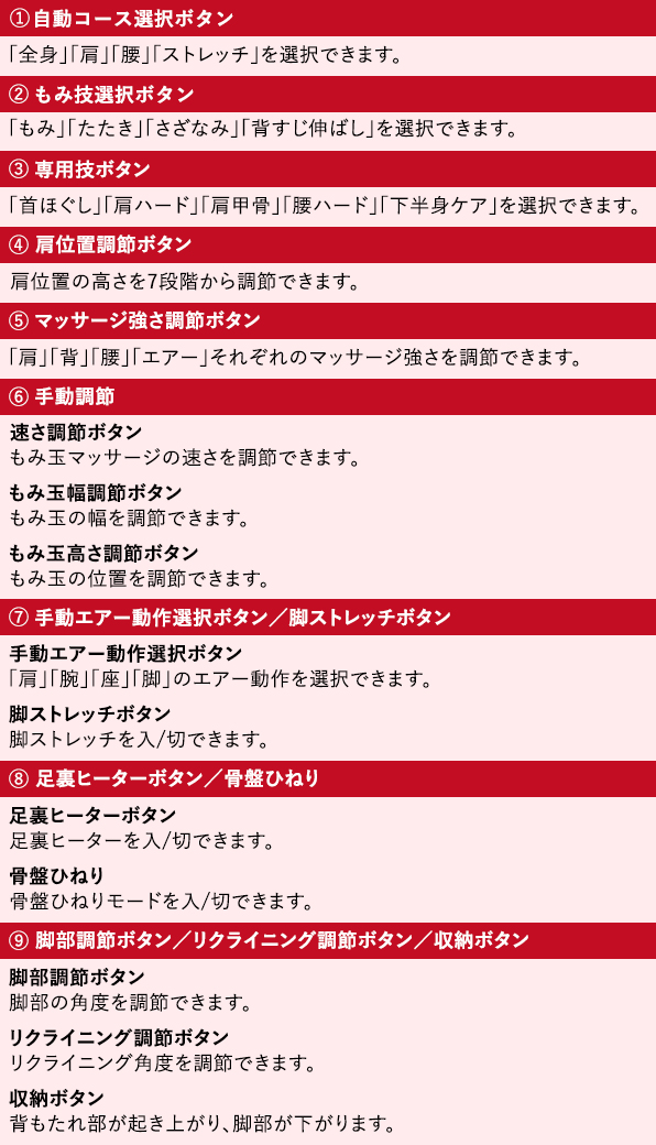 ダイレクトリモコン