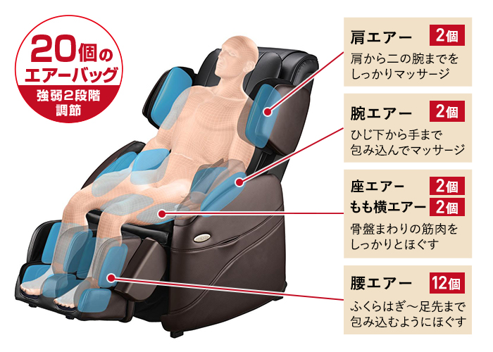 エアーマッサージ