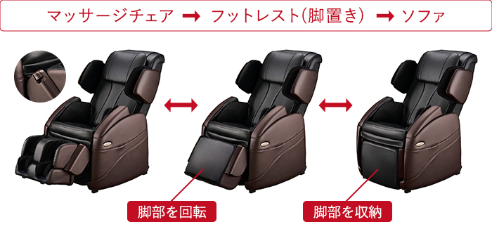 反転式フットレスト＆脚部収納機能