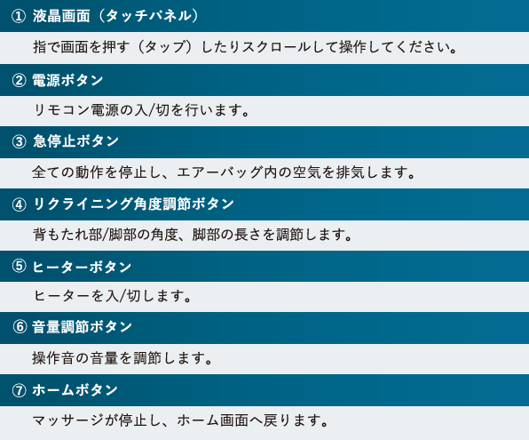 大型タッチパネル