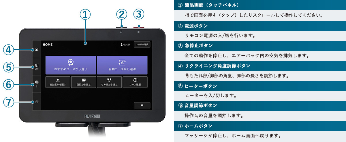 大型タッチパネル