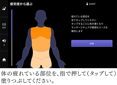 疲労度から選ぶ1