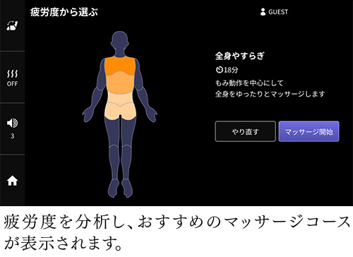 疲労度から選ぶ2