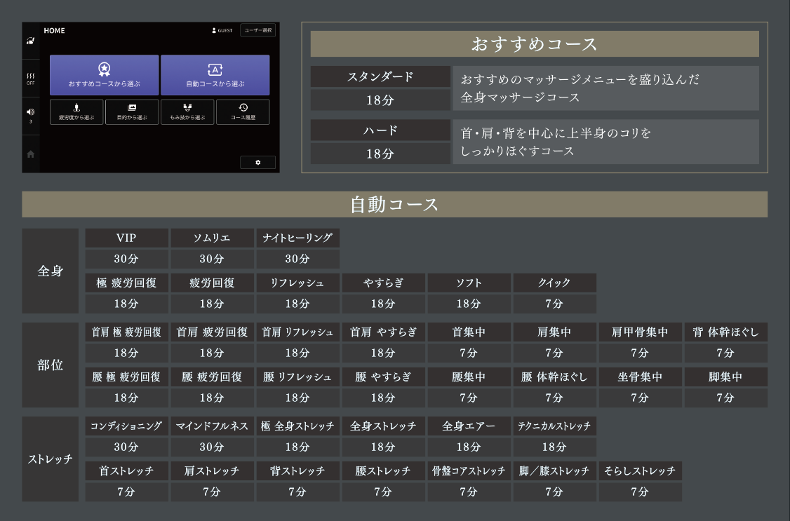コース一覧