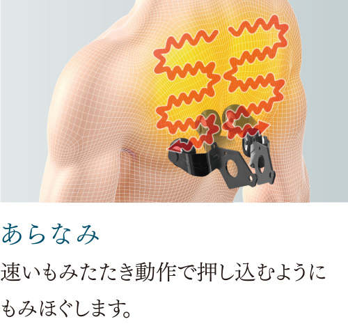 あらなみ