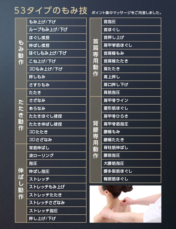 もみ技一覧