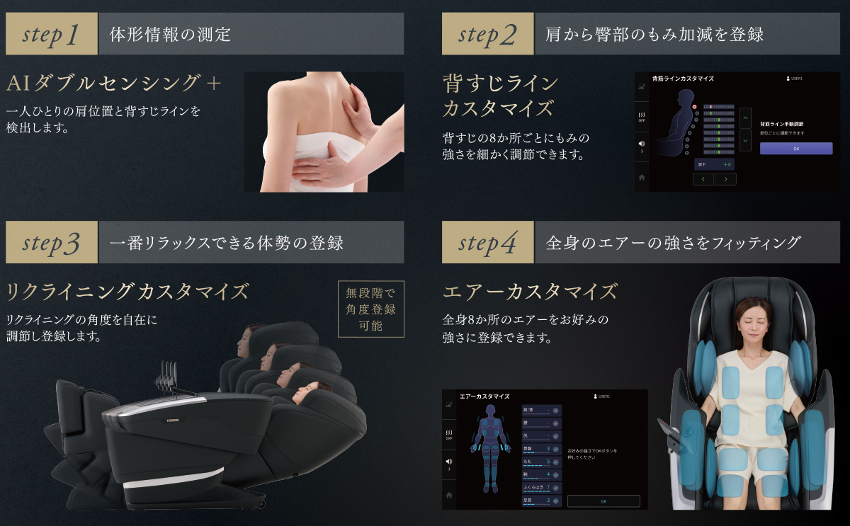 ユーザーカスタマイズモード