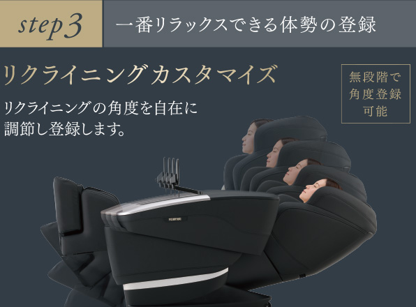 ユーザーカスタマイズモード3