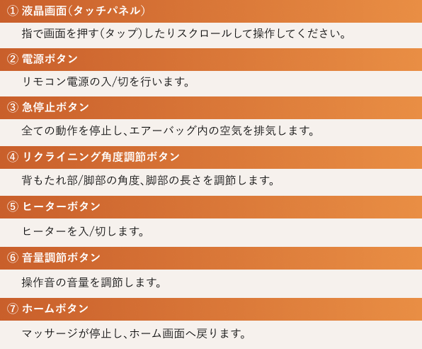 大型タッチパネル