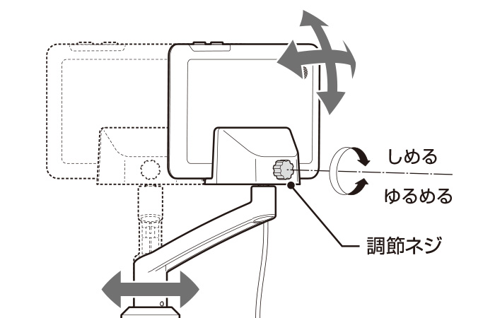 リモコンスタンドの角度調整