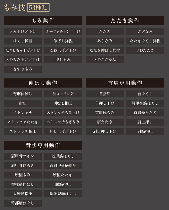 もみ技一覧
