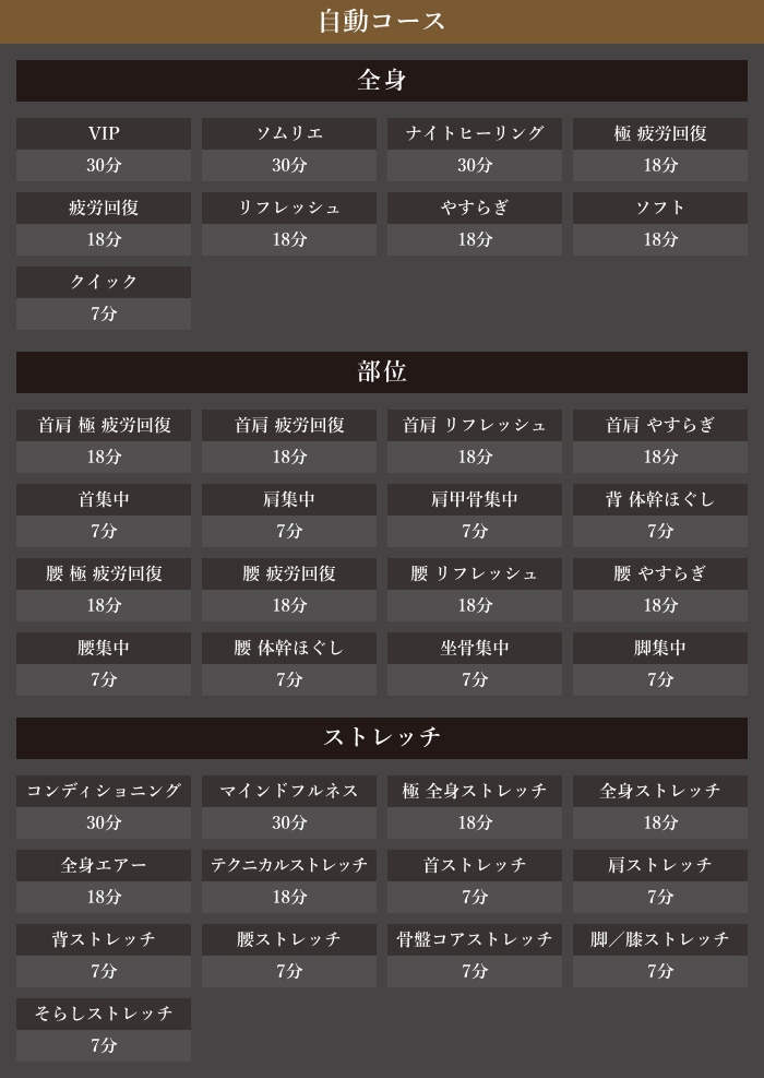 自動コース一覧