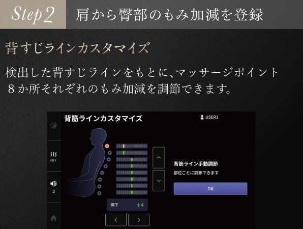 ユーザーカスタマイズモード2