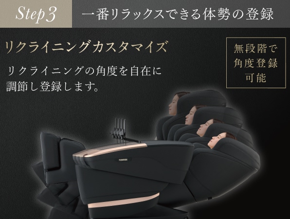 ユーザーカスタマイズモード3