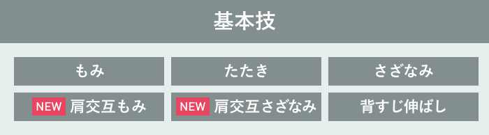 基本もみ技6タイプ