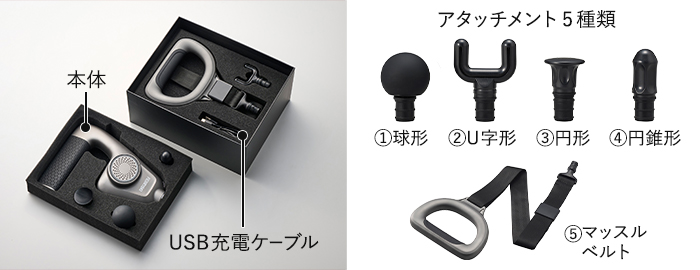 同梱品