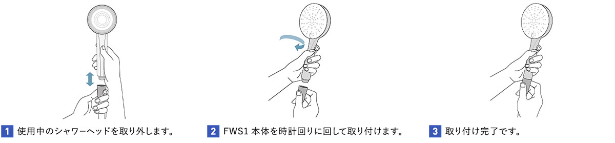 取り付け方法