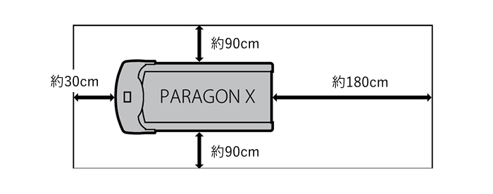 paragonx設置図