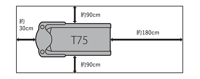 t75設置図