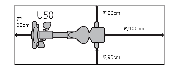 u50設置図