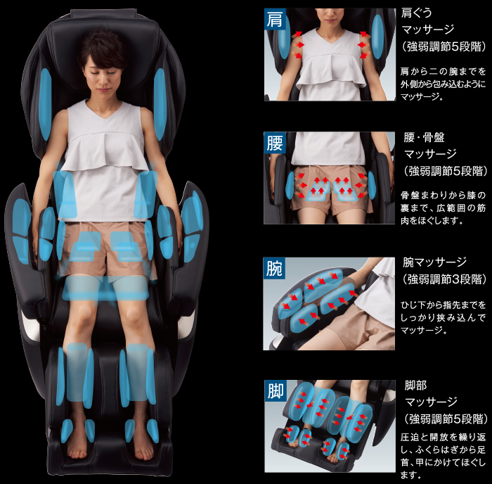 エアーマッサージ