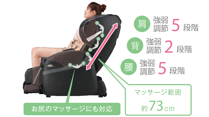 部位別に強弱調整可能