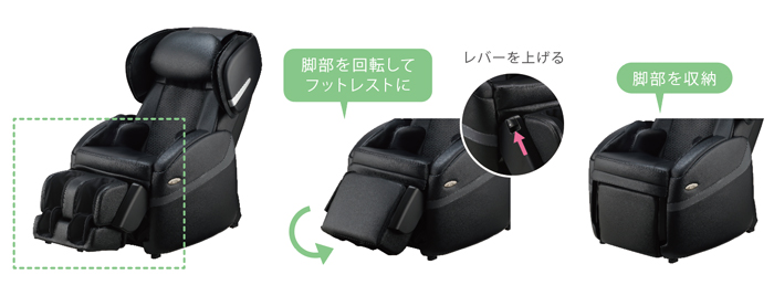フットレストと脚部収納機能のイメージ