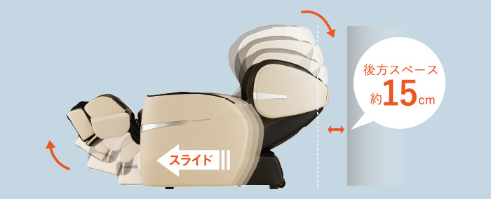 リクライニングの様子