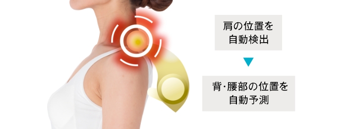 肩位置自動検知