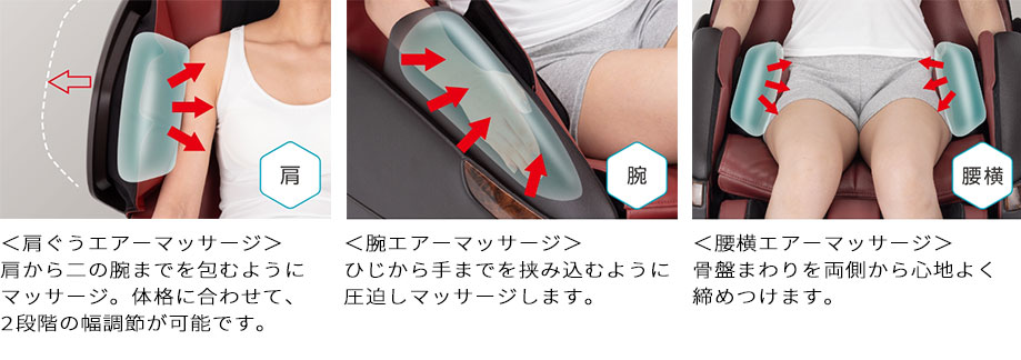 エアーマッサージ