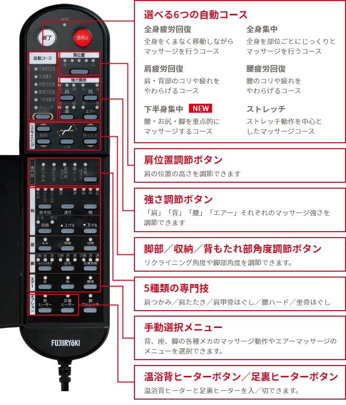リモコン