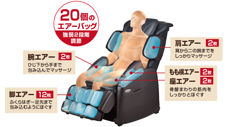 エアーマッサージ