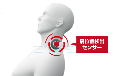 肩位置自動検出＆プログラムフィードバック