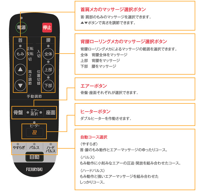 リモコン