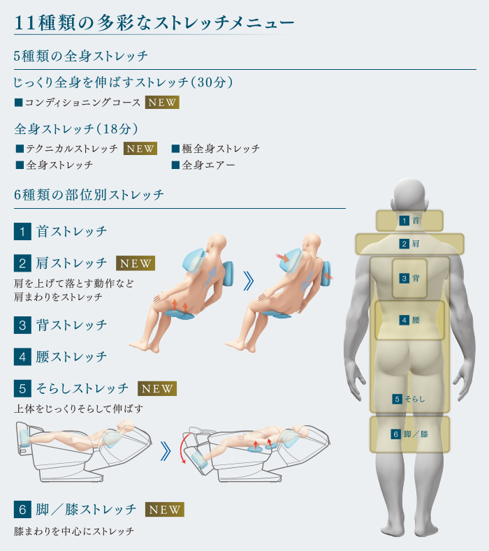 ストレッチメニュー