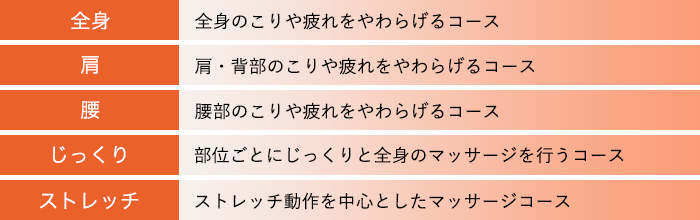 マッサージコース