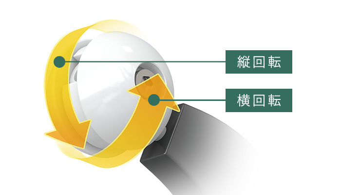 「360°回転もみ玉」