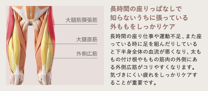 もも横マッサージ