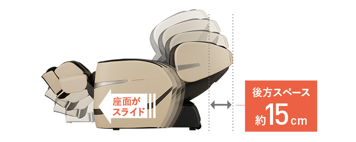 スライドリクライニング機能
