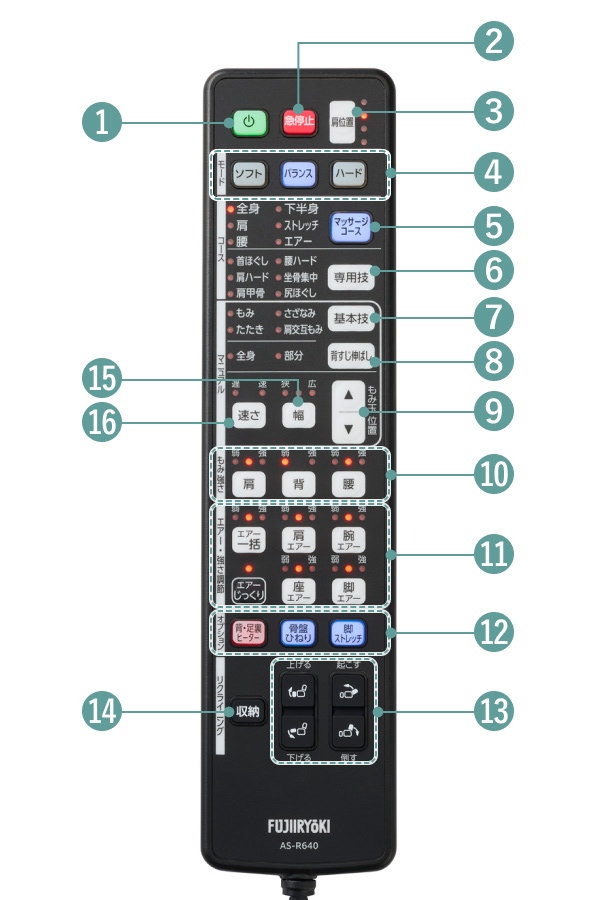 LEDダイレクトリモコン