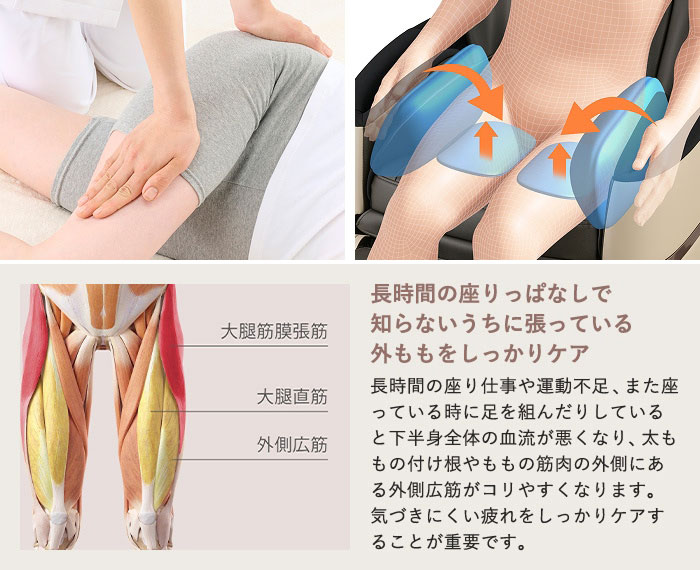 骨盤ほぐし座エアーイメージ