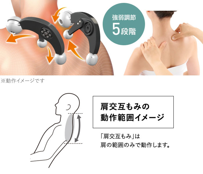 肩交互もみイメージ