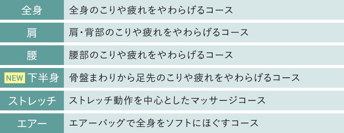 6種類の「マッサージコース」