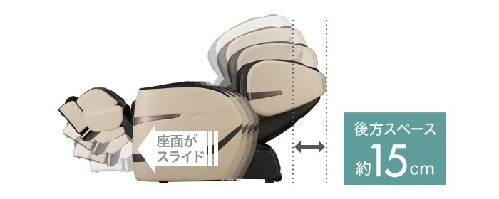 温浴背ヒーター