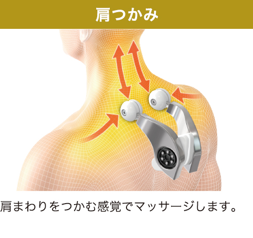 基本もみ技4タイプ+ 部位専門技5種類