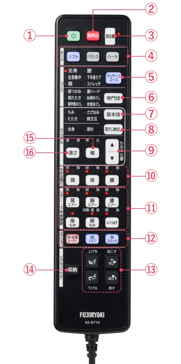 「LEDダイレクトリモコン」