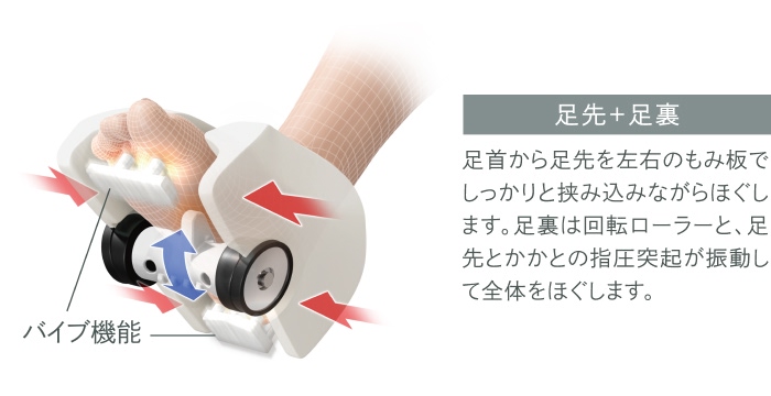 脚つかみほぐしメカカスタム足先＋足裏